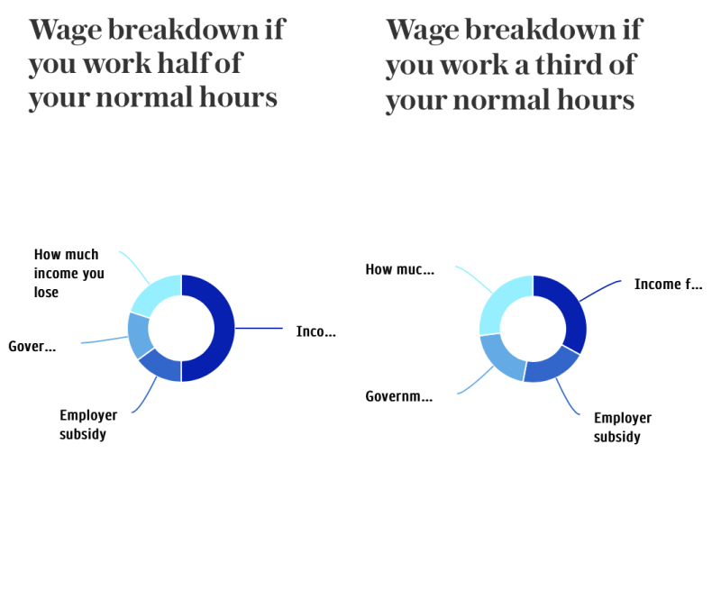 Screenshot 2020-09-24 at 14.59.32